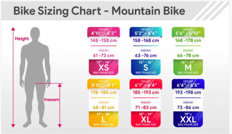 sizing guide mtb